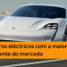 Os carros eléctricos com a maior autonomia do mercado